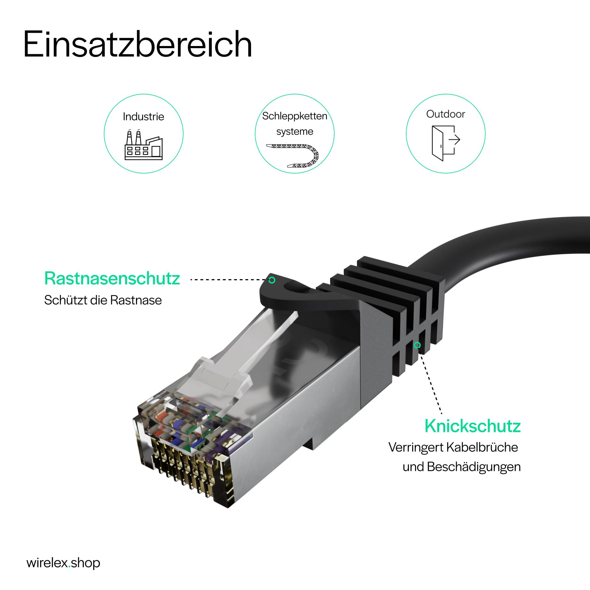 Flexline RJ45 Netzwerkkabel, Cat. 7, S/FTP, PUR, schleppkettentauglich, schwarz 20,00m