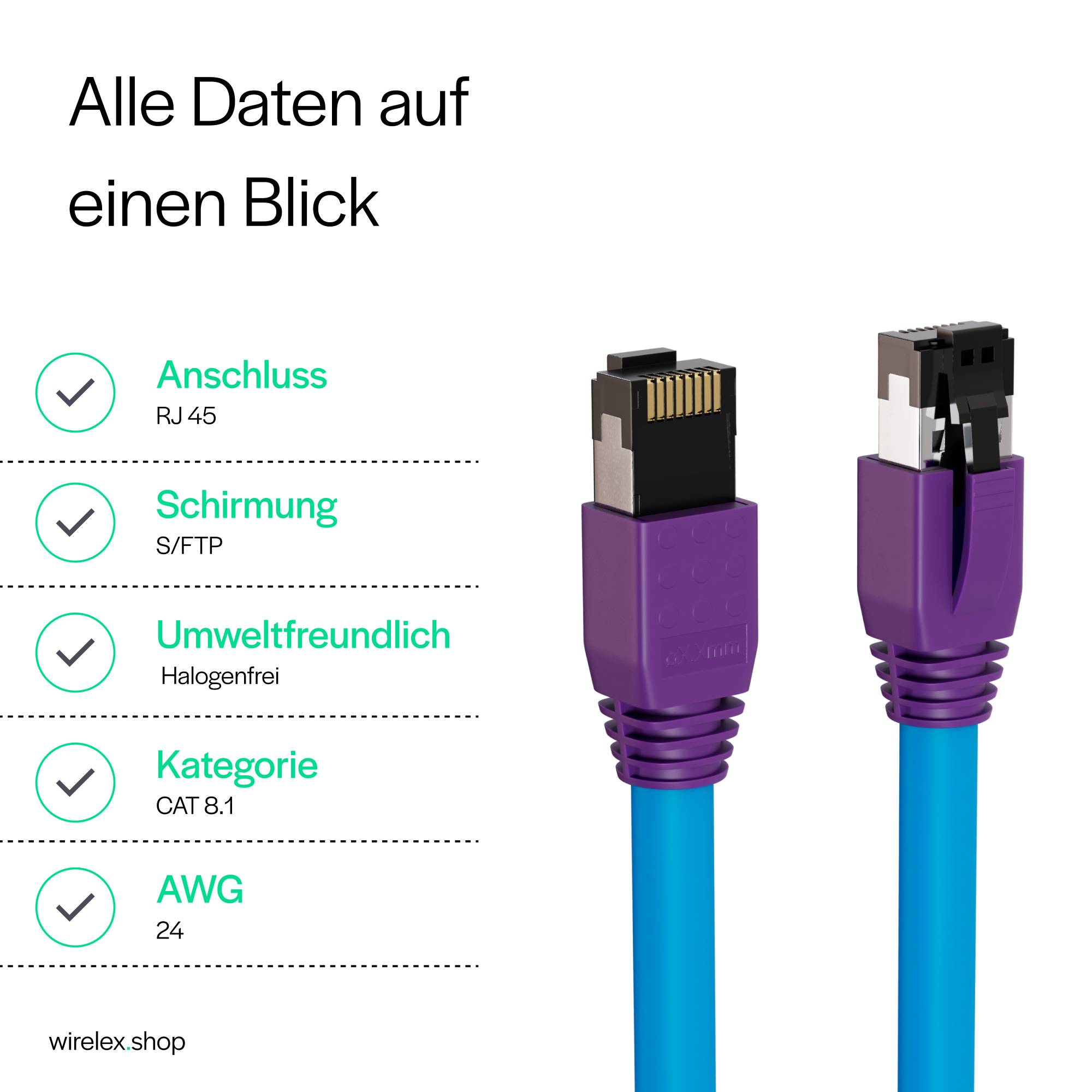 Patchkabel cat. 8.1-Rohkabel S/FTP PIMF Halogenfrei blau 20,0m
