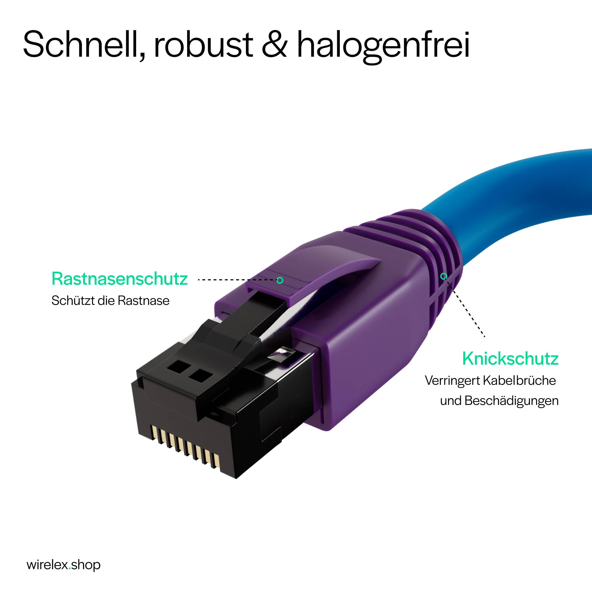 Patchkabel cat. 8.1-Rohkabel S/FTP PIMF Halogenfrei blau 20,0m