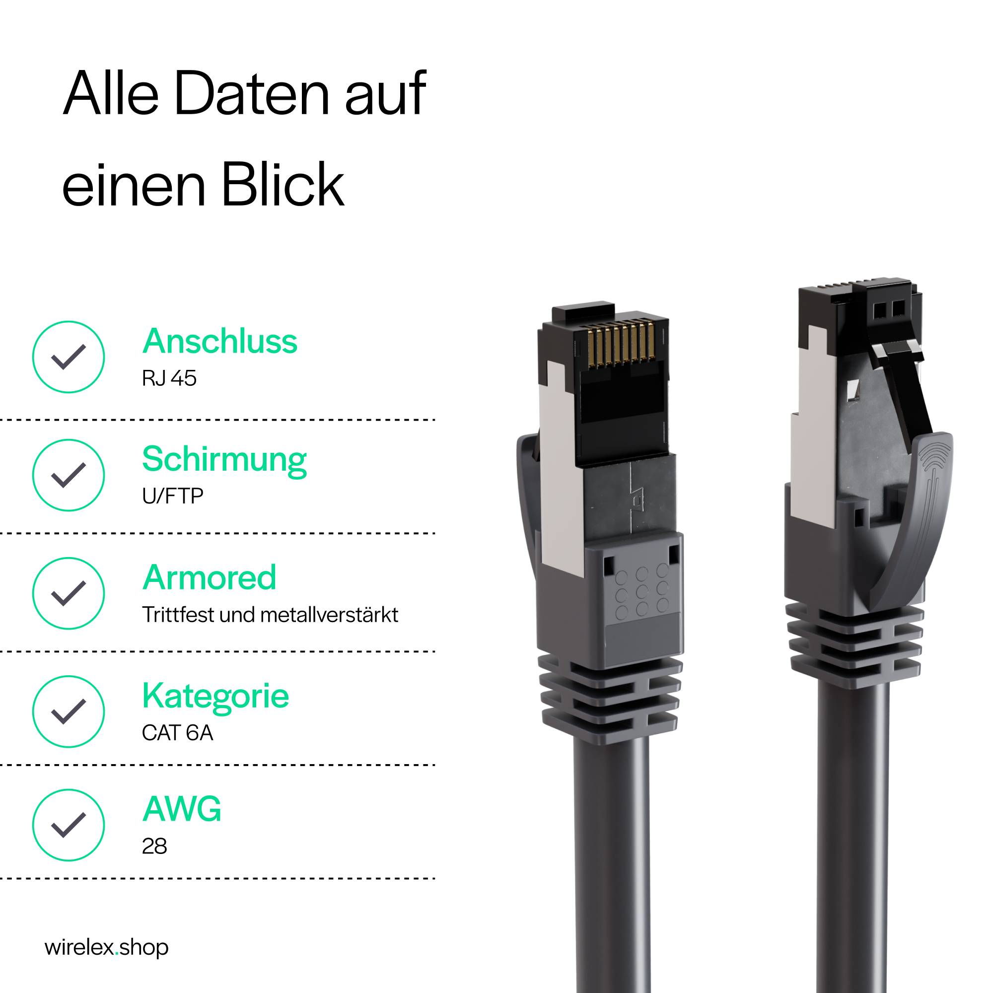 Netzwerkkabel RJ45 Cat. 6A Armored (Trittfest), U/FTP, grau 25,00m
