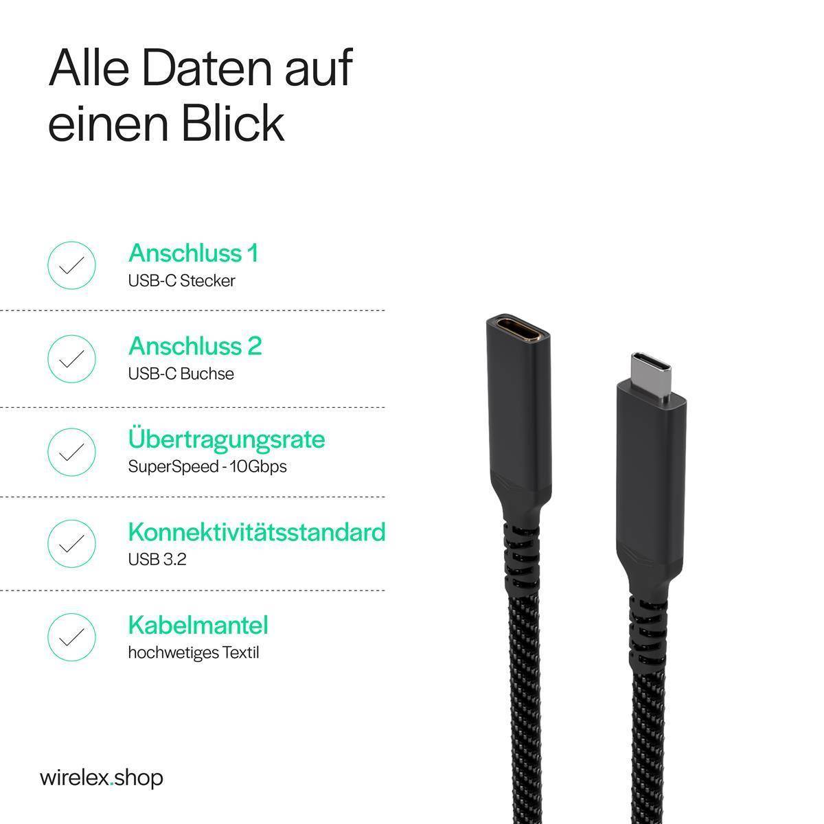 Flexline®-USB-C Verlängerungskabel, 3.2, PD, Textil, 1,5m