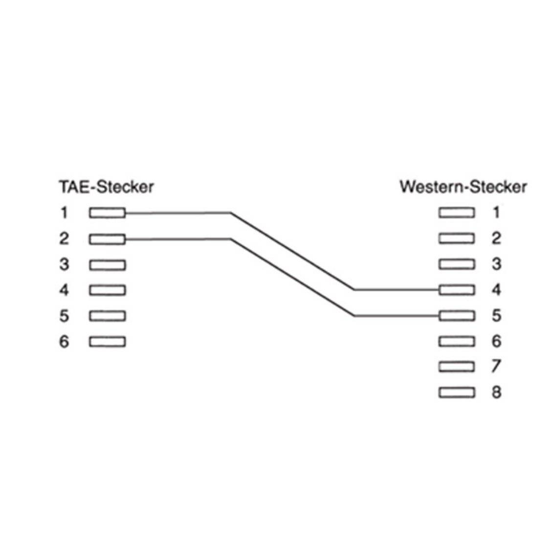 TAE-F-Stecker / RJ 45 Stecker A-4 B-5, 3m