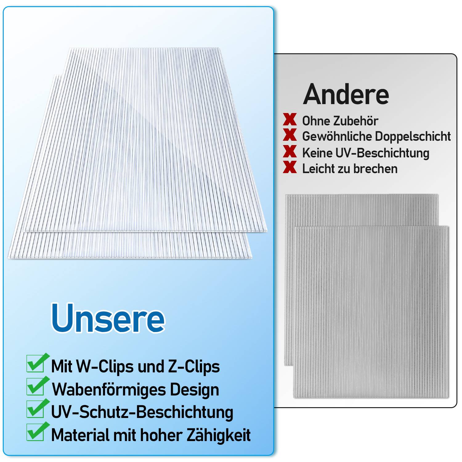5x Polycarbonat Hohlkammerplatten 8mm Transparent UV Doppelstegplatten 3,66m²