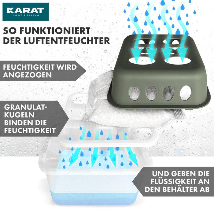 FLOORDIREKT Luftentfeuchter-Set Hava - Raumentfeuchter in verschiedenen Farben - Grün - 4er Set