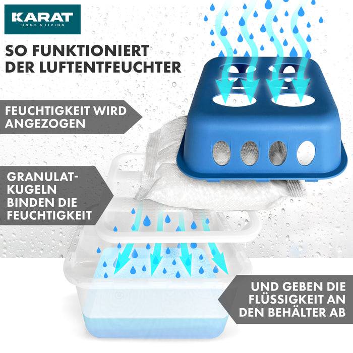 FLOORDIREKT Luftentfeuchter-Set Hava - Raumentfeuchter in verschiedenen Farben - Blau - 4er Set