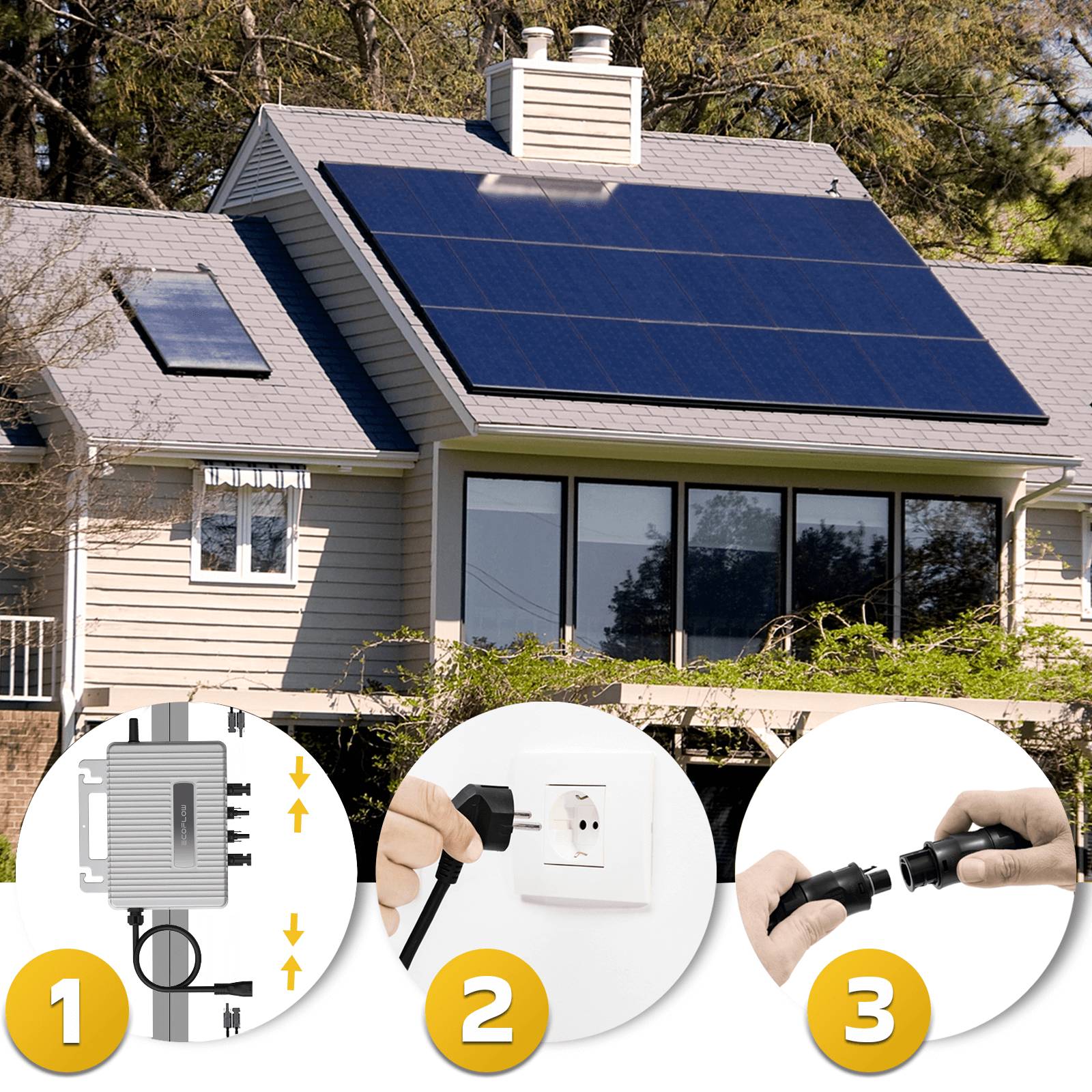 1840 / 800 Watt mit ECOFLOW Wechselrichter inkl. Anschlusskabel