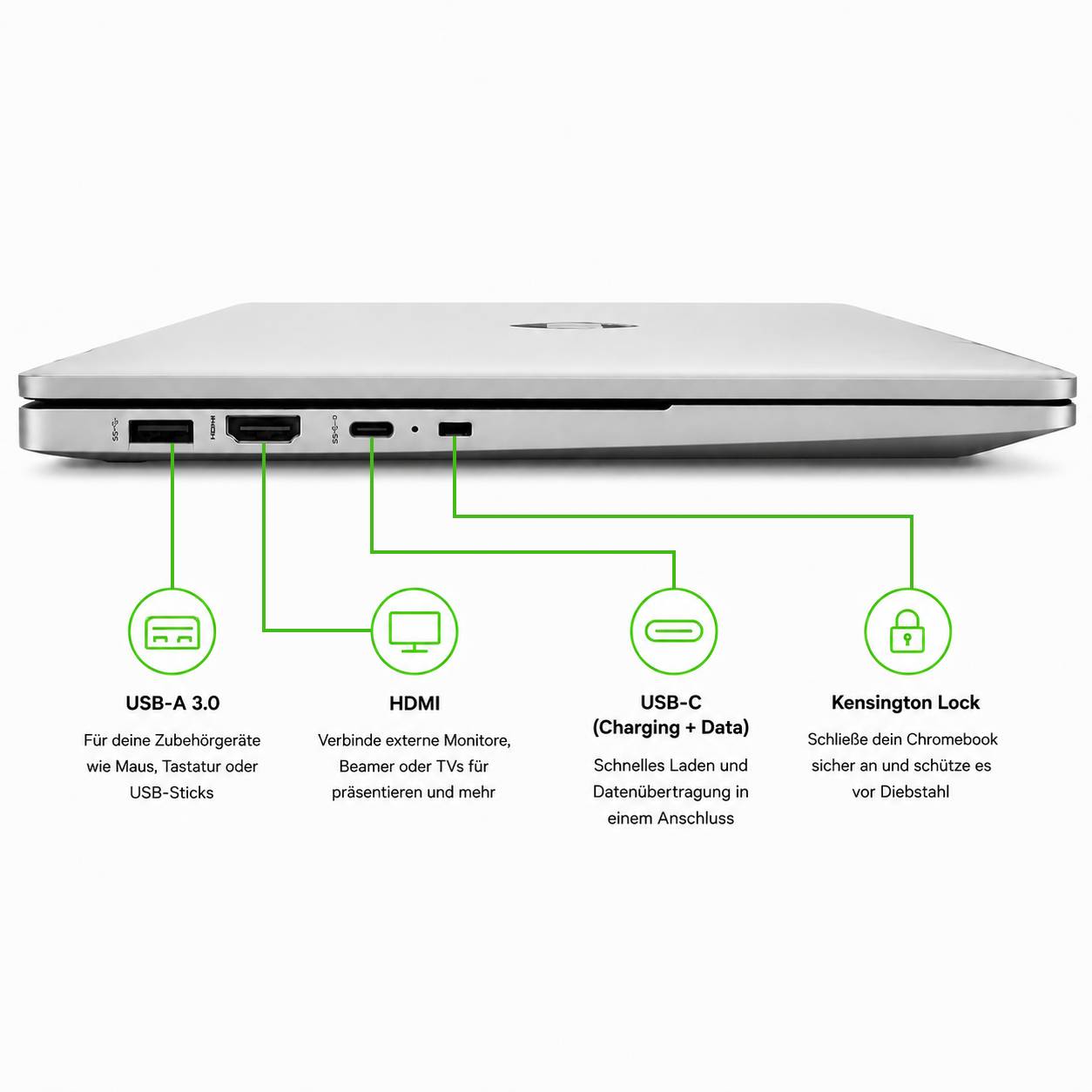 HP Pro C640 Chromebook 2 in 1 Touch 14" Full HD