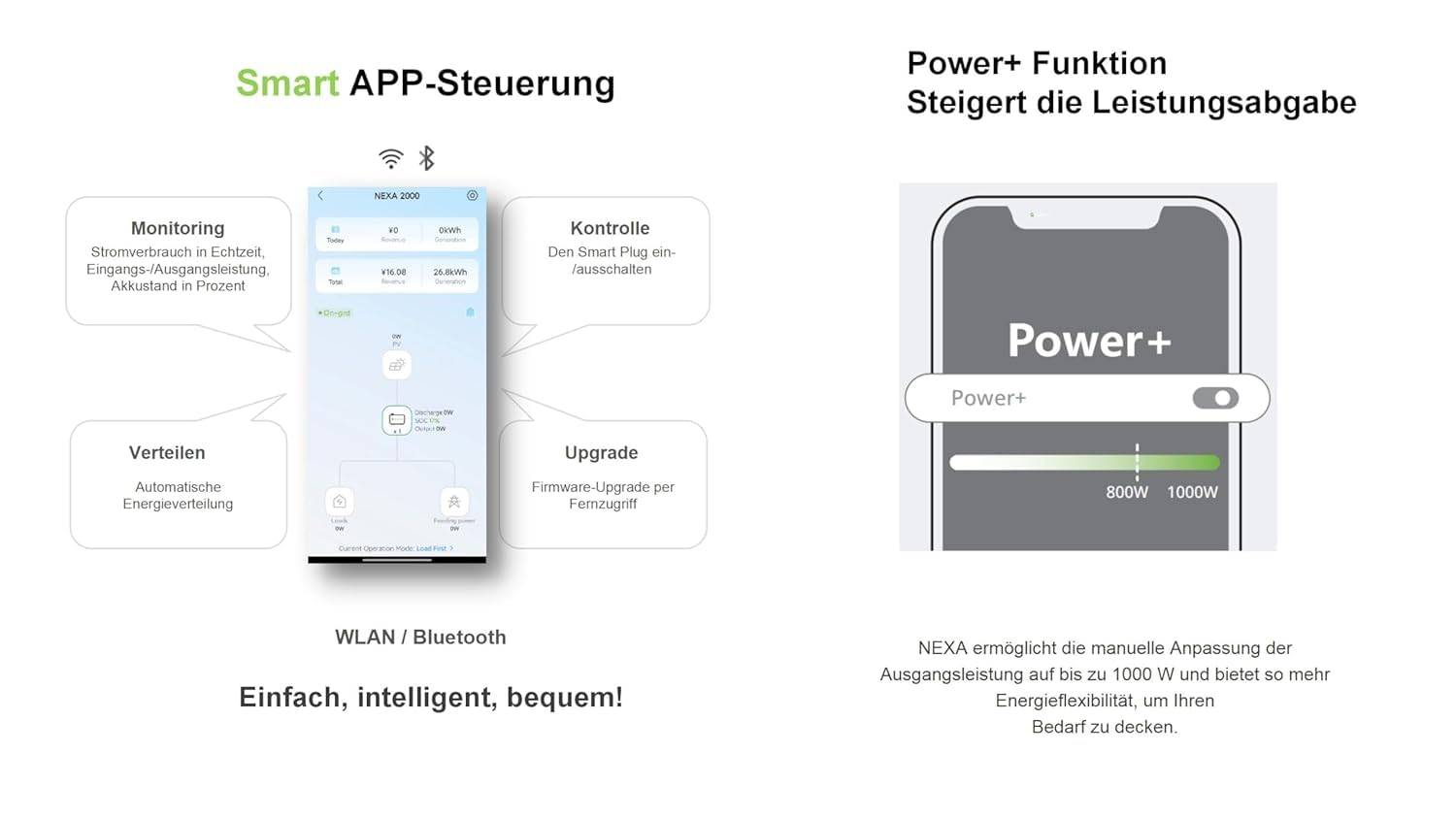 Growatt NEXA 2000 2× Erweiterungsbatterie Set 4kWh Zusatzspeicher Modul