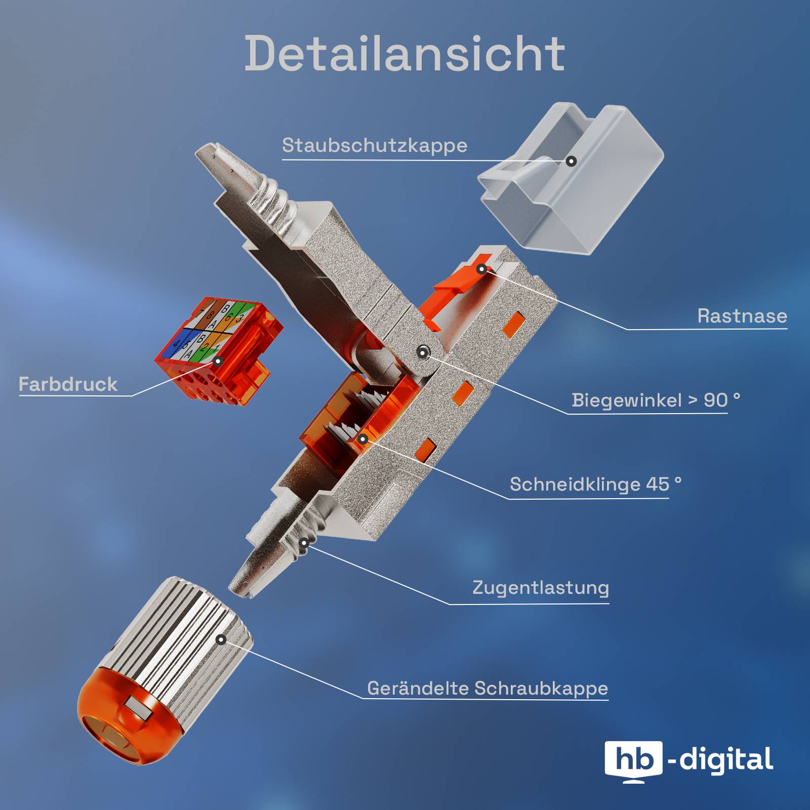 hb-digital 8x RJ45 Netzwerkstecker CAT 7 werkzeuglos LSA PoE