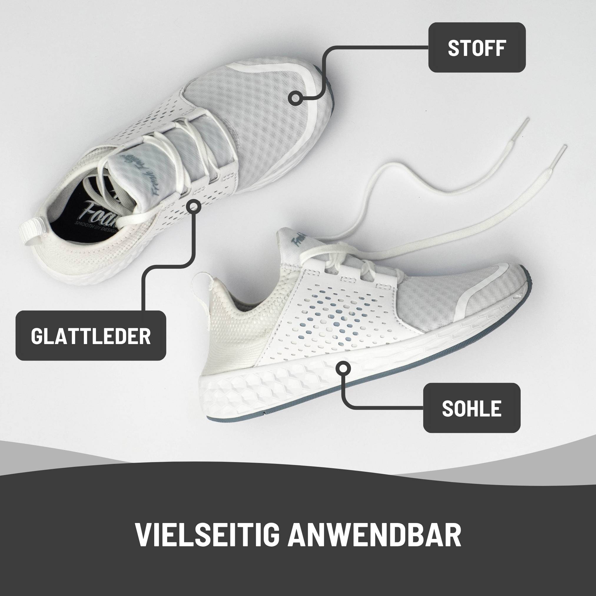 eco:fy Sneaker Whitener zur Farbauffrischung für weißes Glattleder, Stoffschuhe und Sohlen | ideal bei Verfärbungen, Abreibungen und Kratzern | fü
