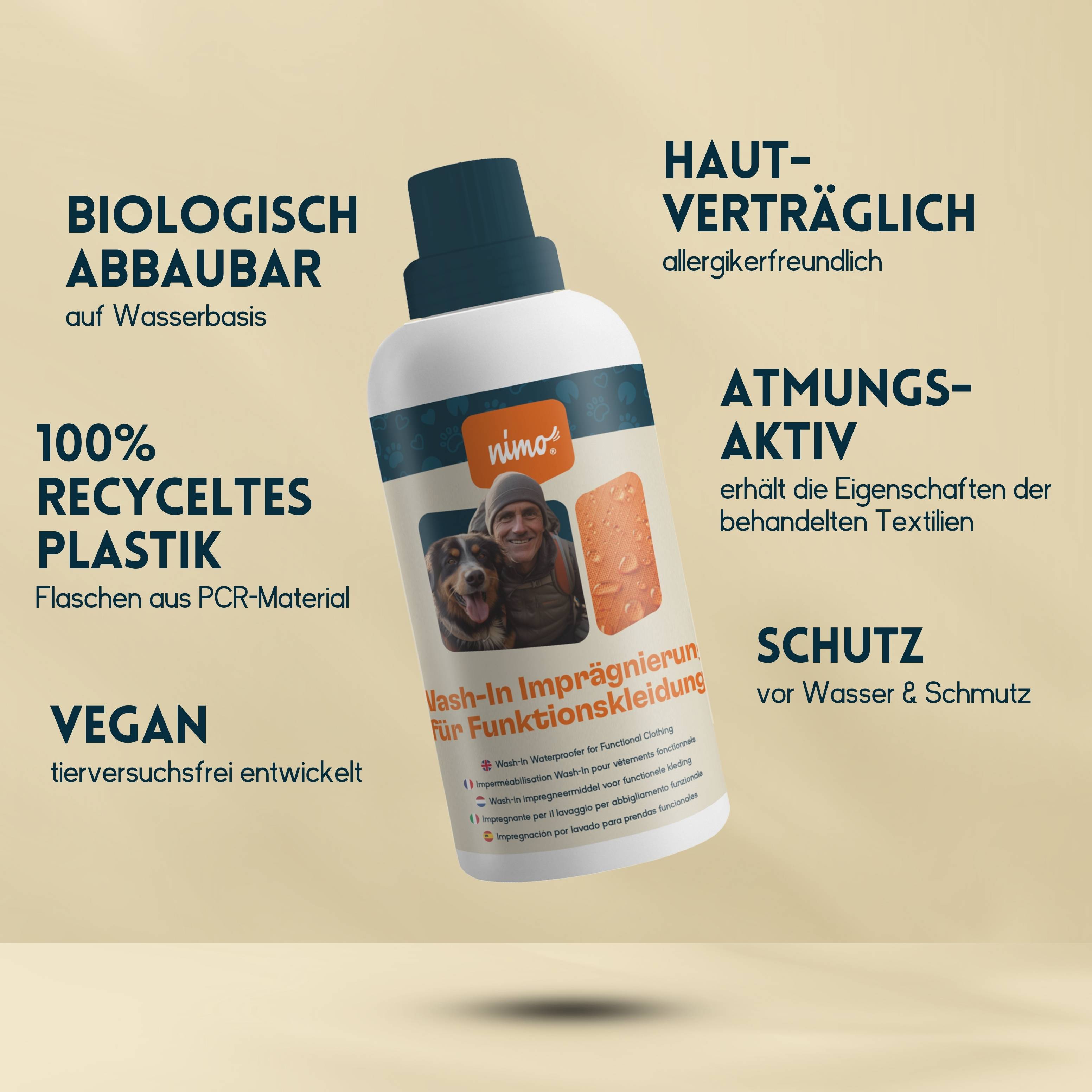 nimo Wash-In Imprägnierung für Funktionskleidung - Versiegelung zum Schutz gegen Nässe & Schmutz