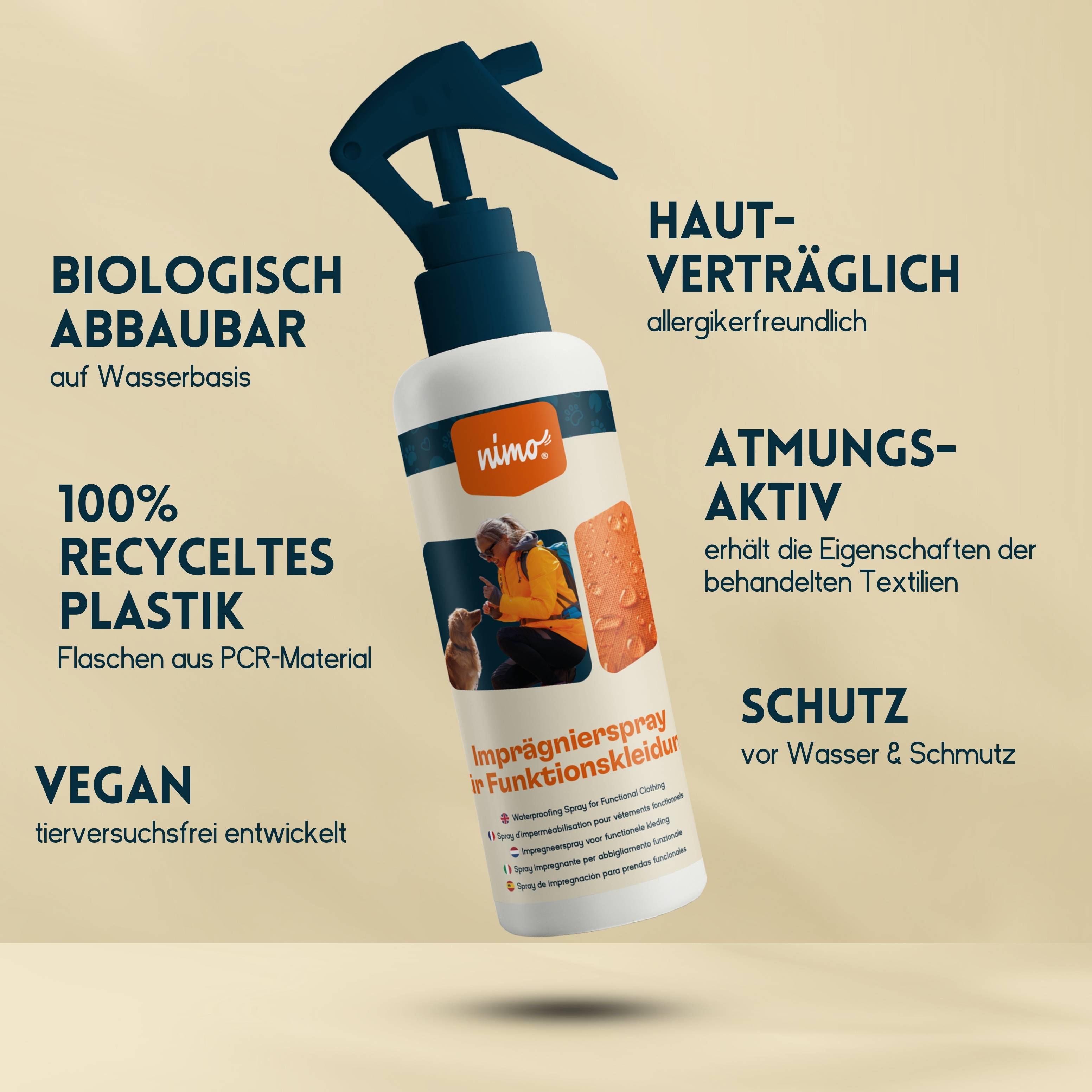 nimo Imprägnierspray für Funktionskleidung - Versiegelung zum Schutz gegen Nässe & Schmutz