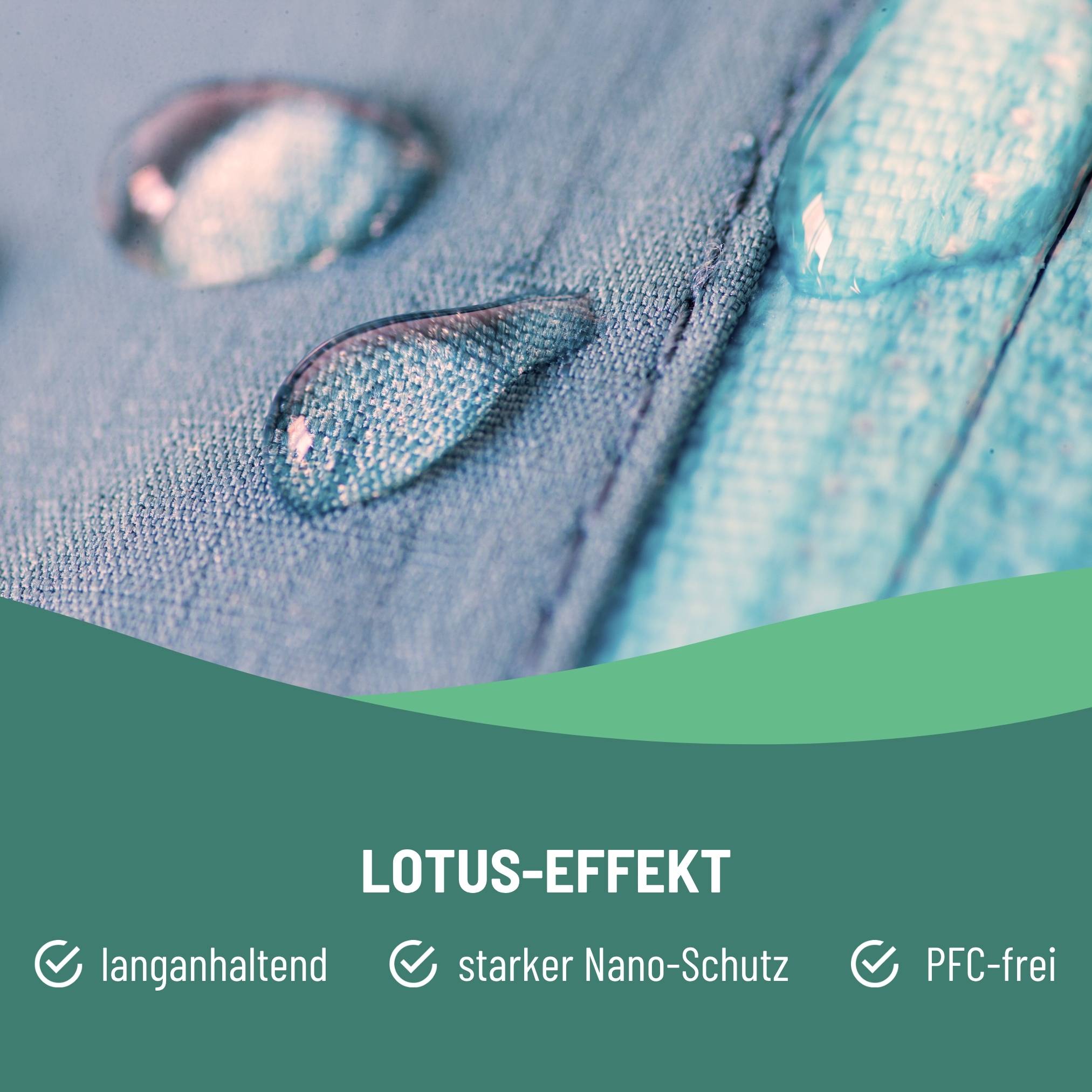 eco:fy Textil Imprägnierspray - Imprägnierung, Imprägniermittel, Wetterschutz, PFC-frei