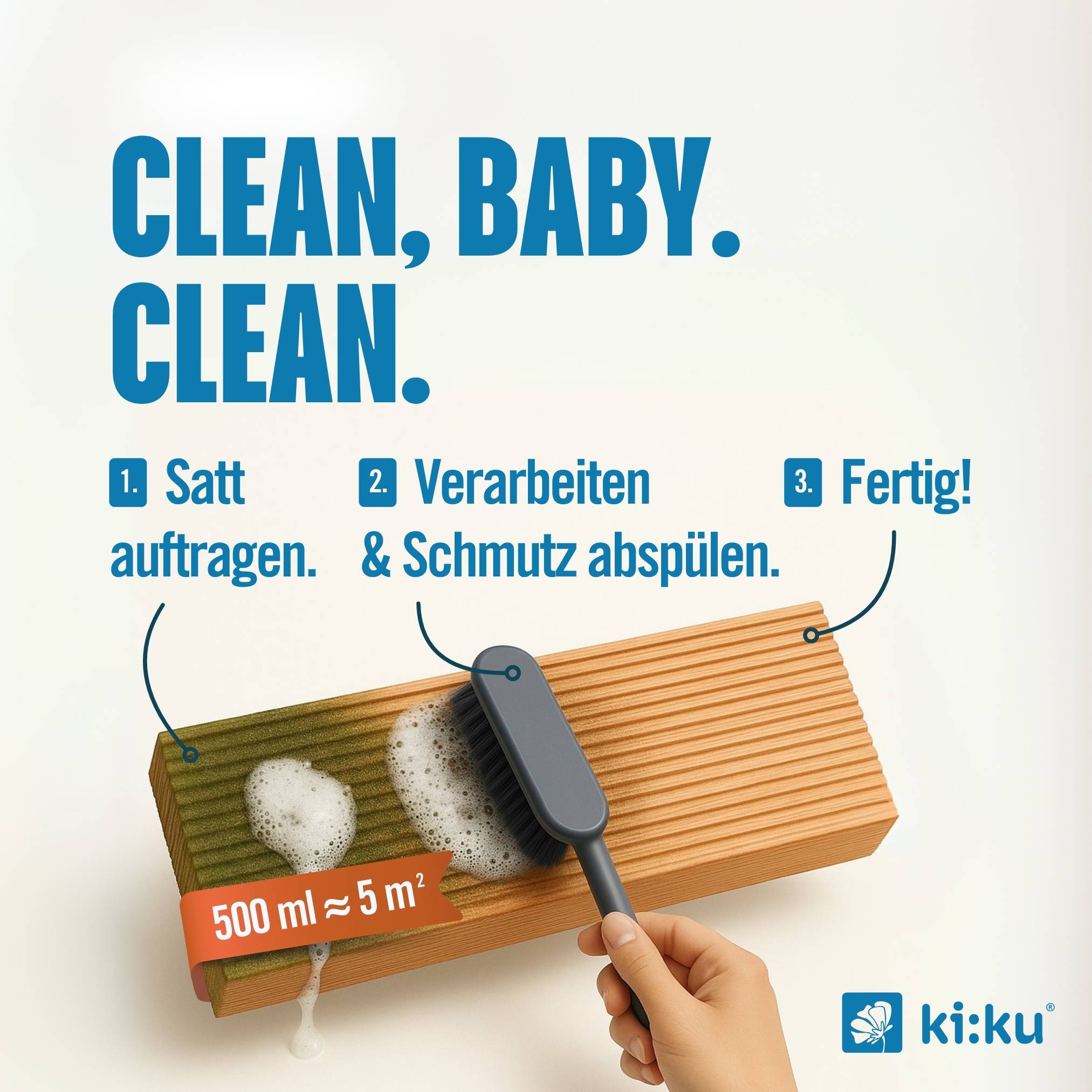 ki:ku Holz & WPC Reiniger - entfernt Schmutz & Grünbelag gründlich