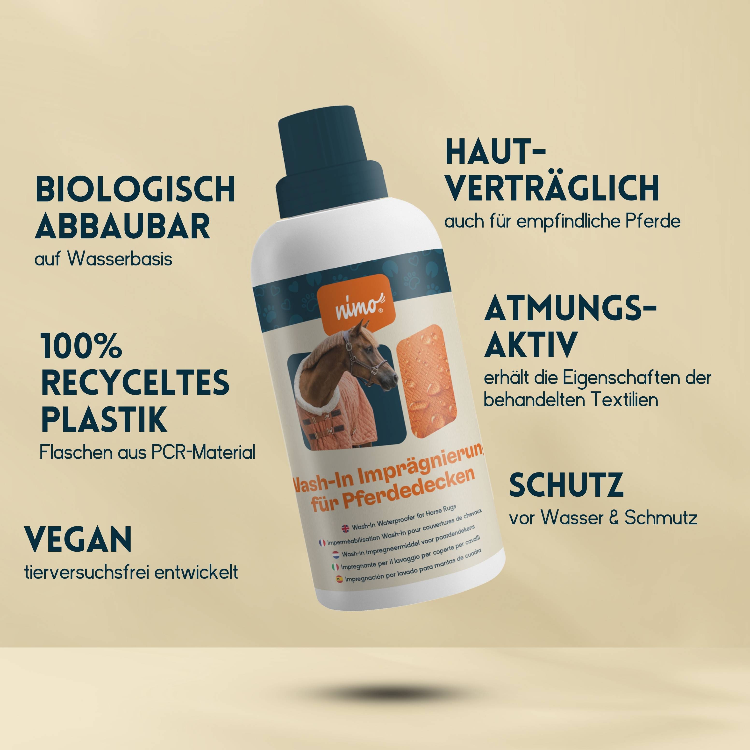 nimo Wash-In Imprägnierung - Versiegelung zum Schutz gegen Nässe & Schmutz