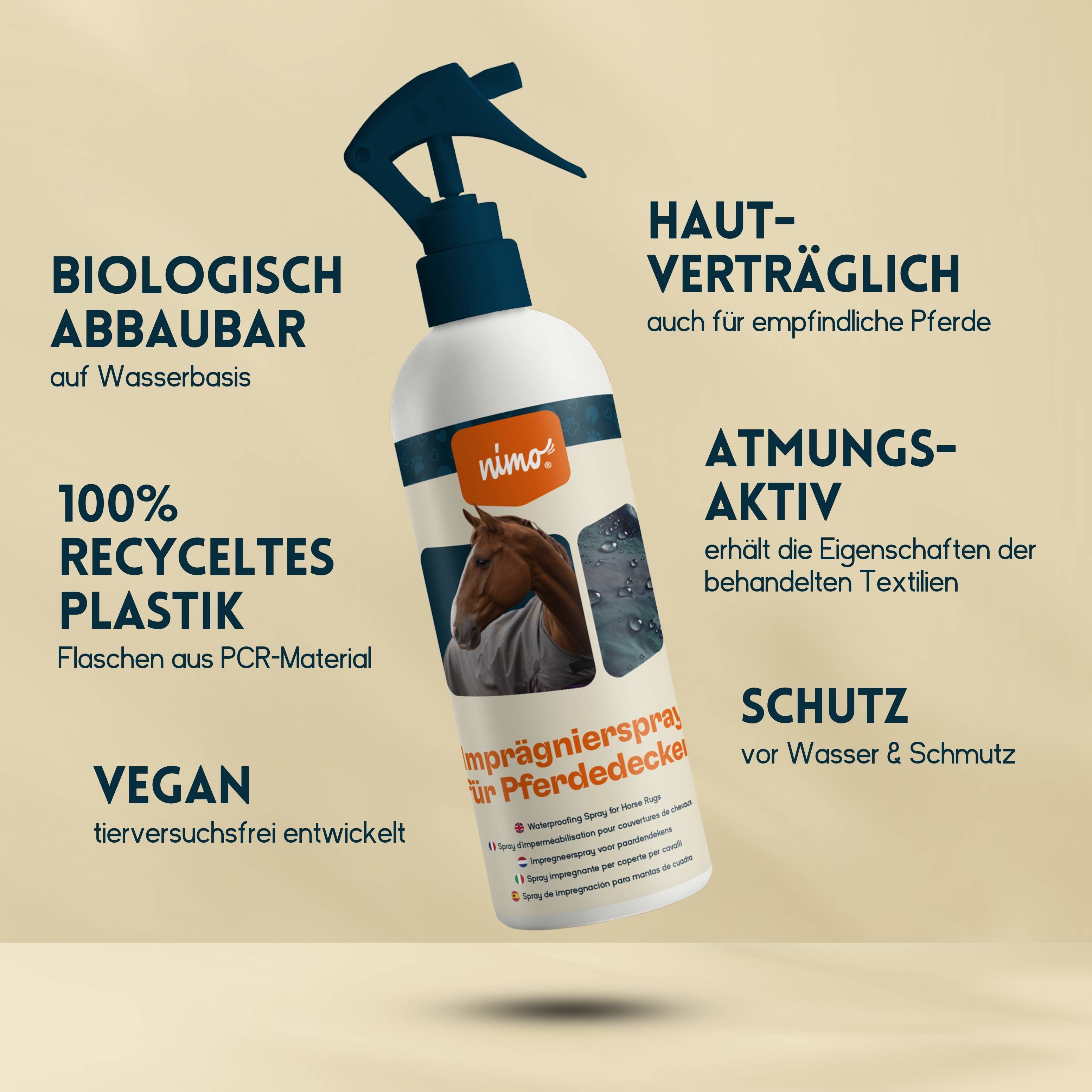 nimo Imprägnierspray für Pferdedecken - Versiegelung zum Schutz gegen Nässe & Schmutz