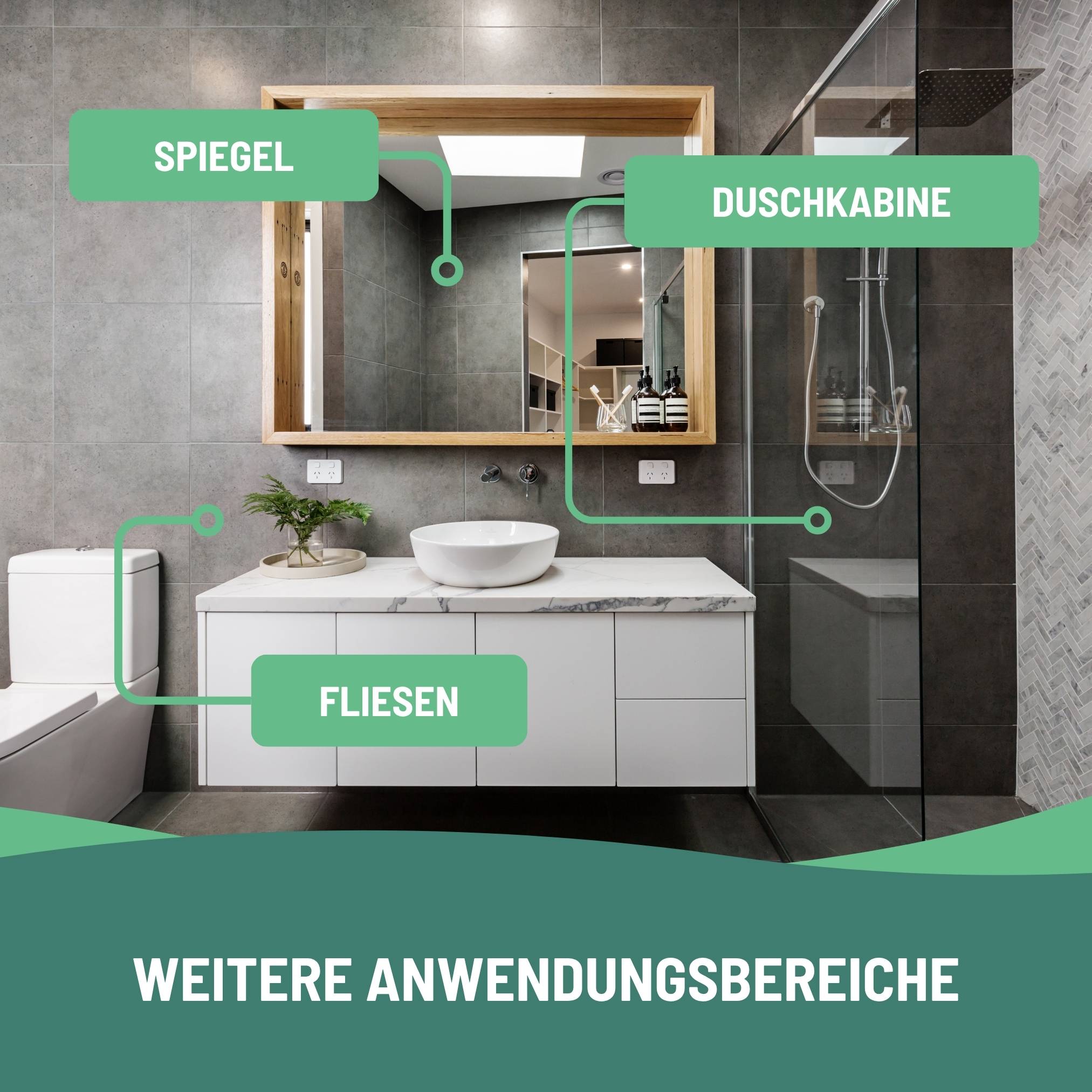 eco:fy Regen-Abweiser - Abperleffekt für Scheiben, Helmvisiere etc.