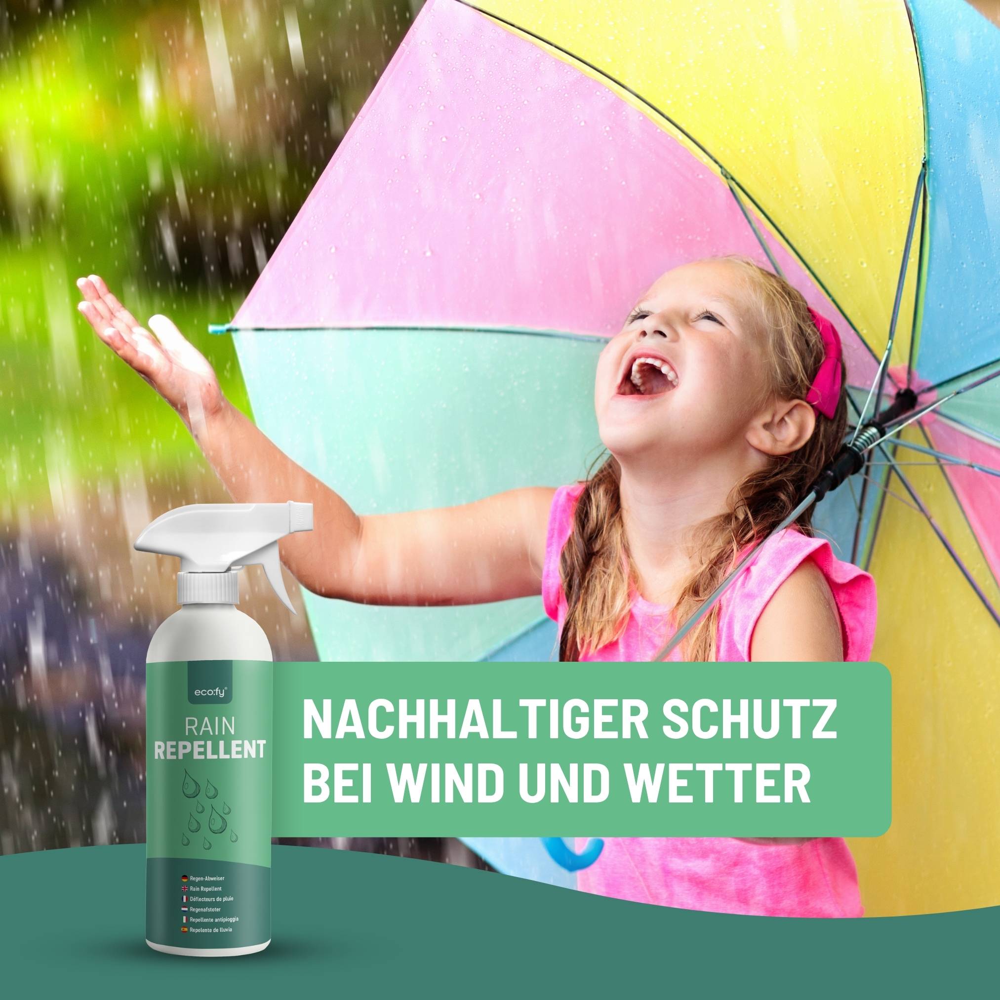 eco:fy Regen-Abweiser - Abperleffekt für Scheiben, Helmvisiere etc.