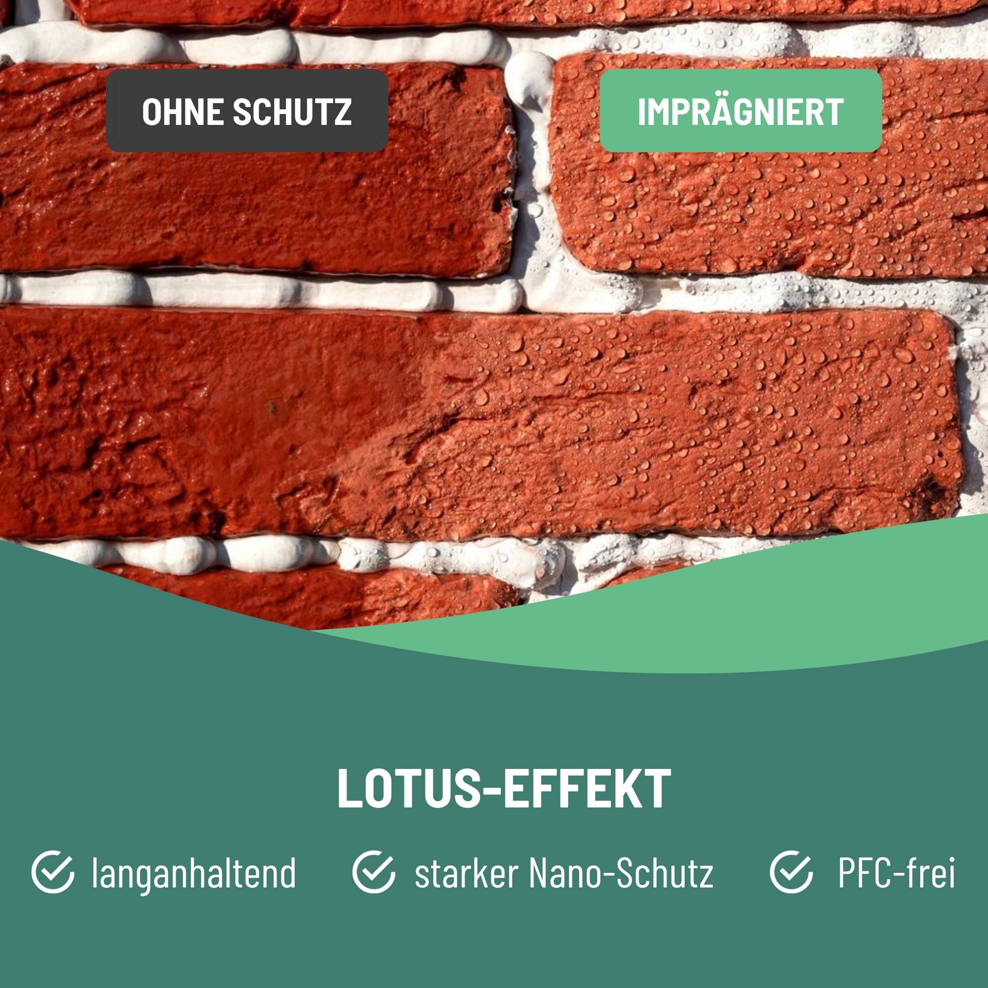 eco:fy Stein-Imprägnierung - Versiegelung gegen Regen und Schmutz