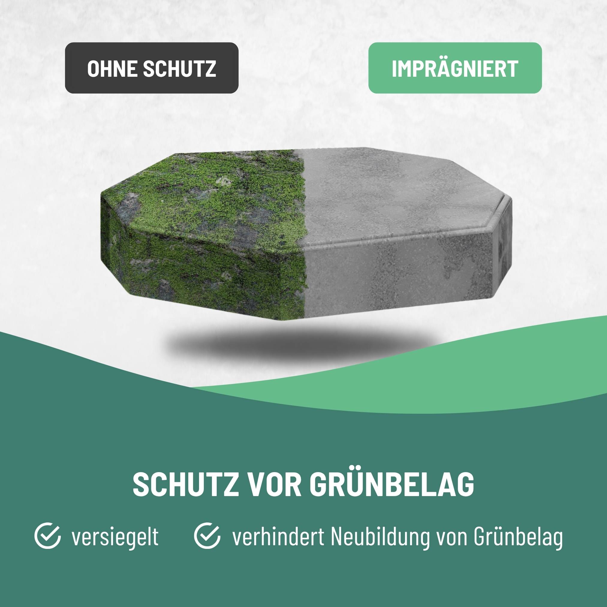eco:fy Stein-Imprägnierung - Versiegelung gegen Regen und Schmutz