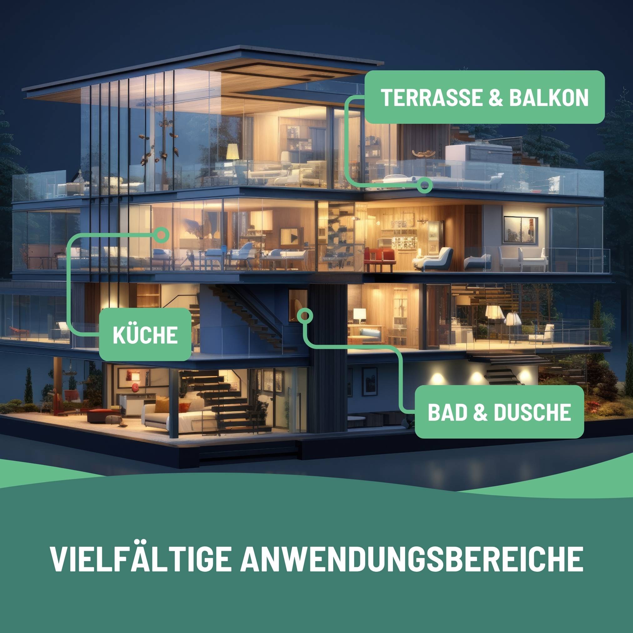 eco:fy Fliesen & Fugen Imprägnierung - Versiegelung gegen Kalk und Schimmel