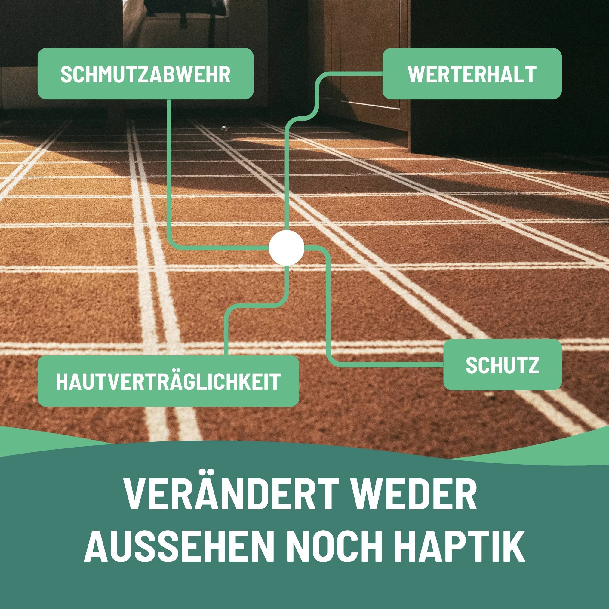 eco:fy Teppich-Imprägnierspray - Schutz vor Nässe & Schmutz