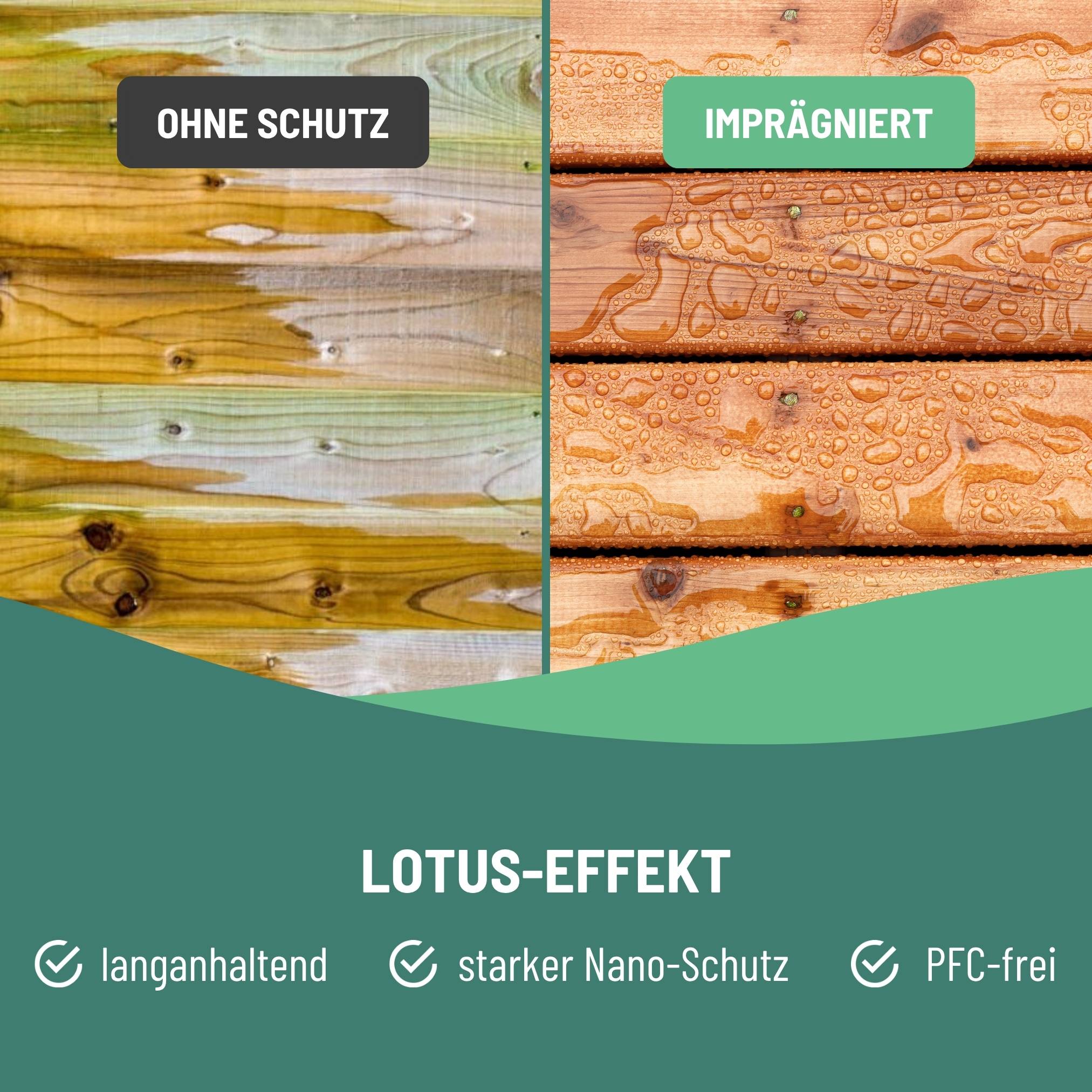 eco:fy Holz- & WPC-Imprägnierung - Versiegelung gegen Grünbelag und Verschmutzungen