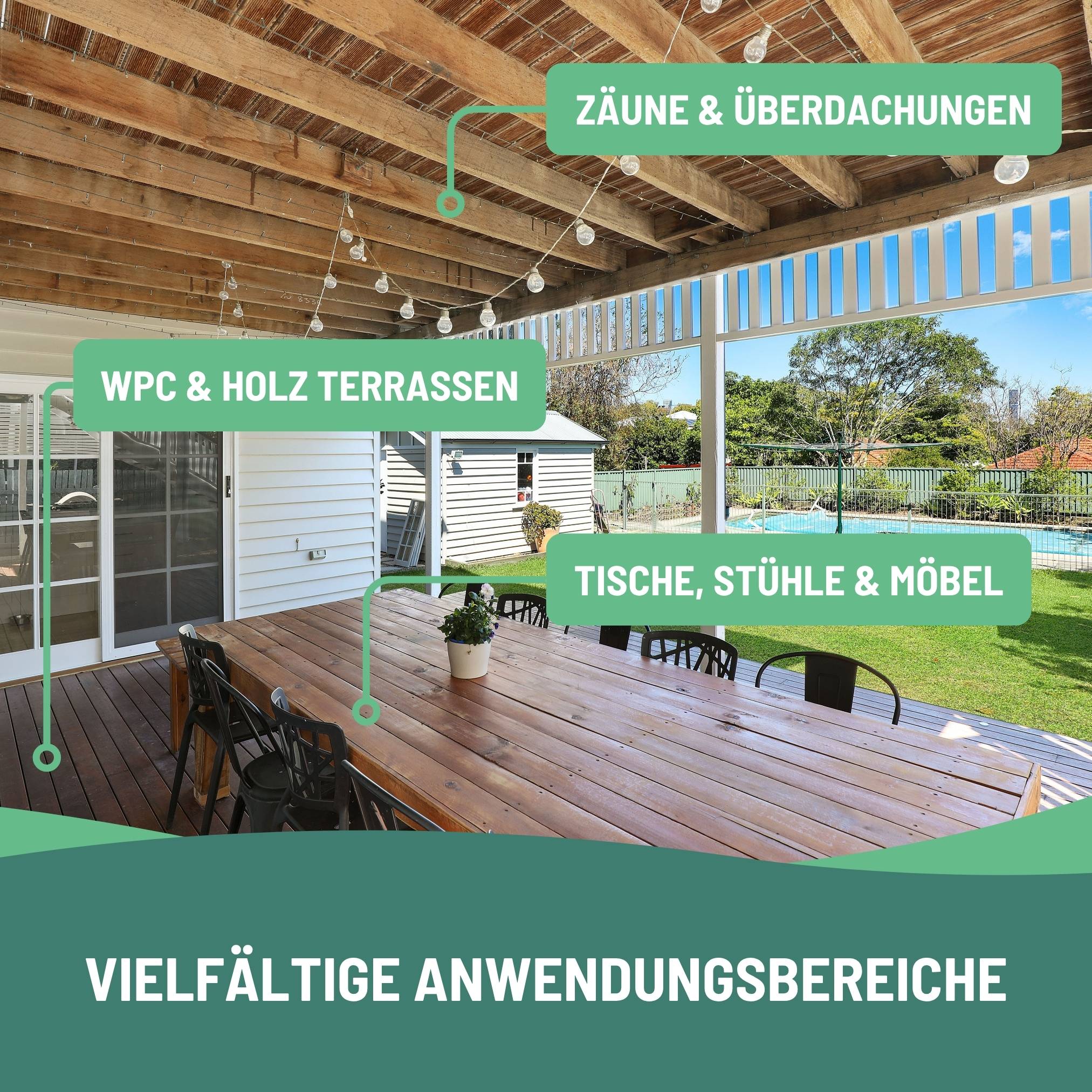 eco:fy Holz- & WPC-Imprägnierung - Versiegelung gegen Grünbelag und Verschmutzungen