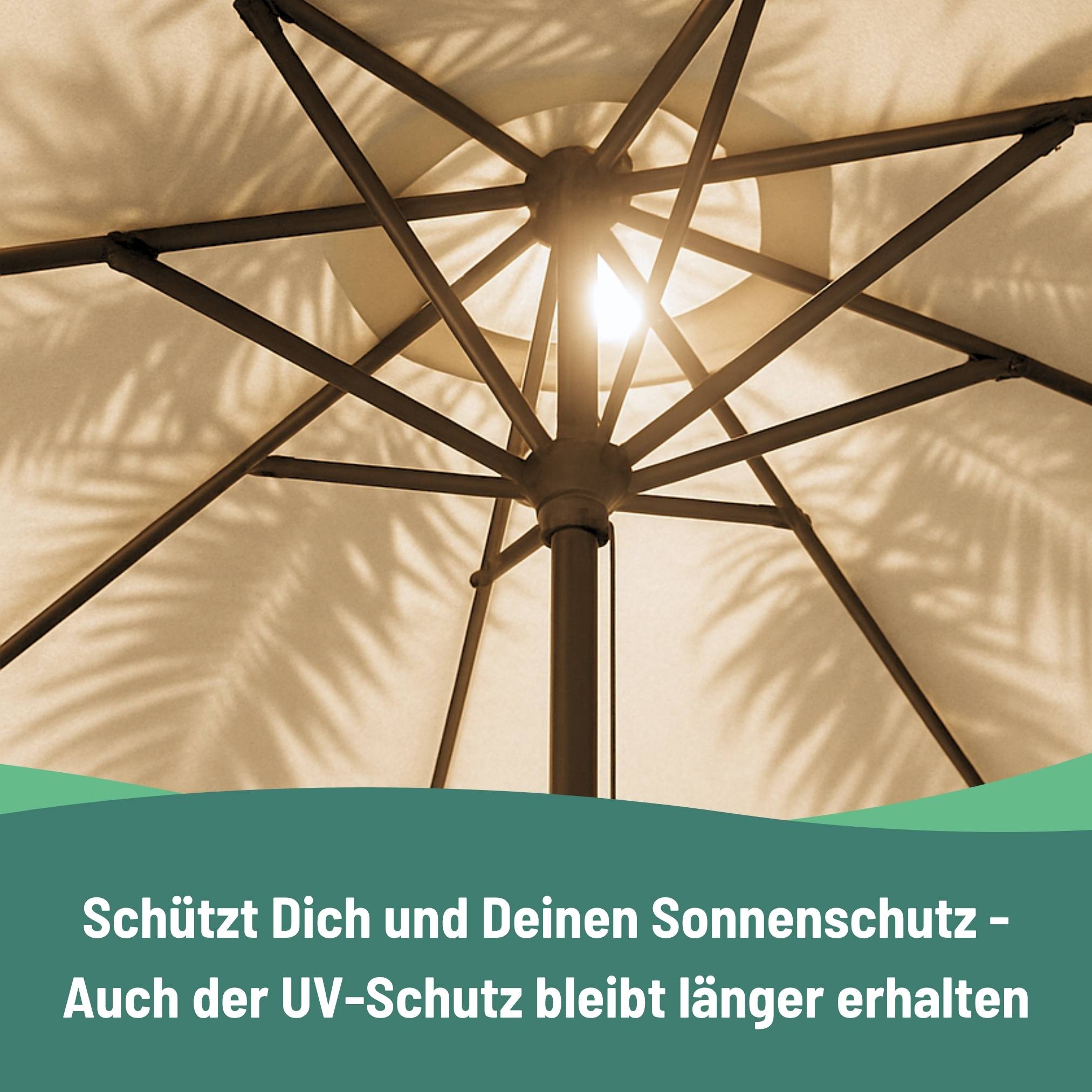 eco:fy Markisen- & Sonnenschirm-Imprägnierspray - nachhaltiger Schutz