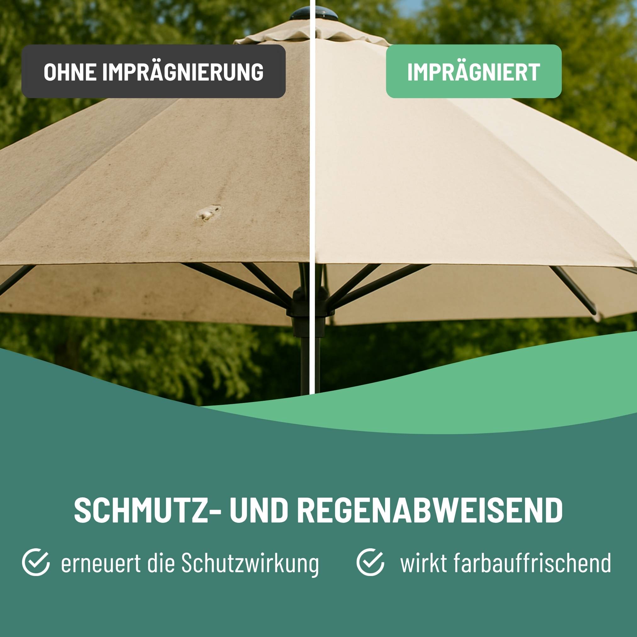 eco:fy Markisen- & Sonnenschirm-Imprägnierspray - nachhaltiger Schutz