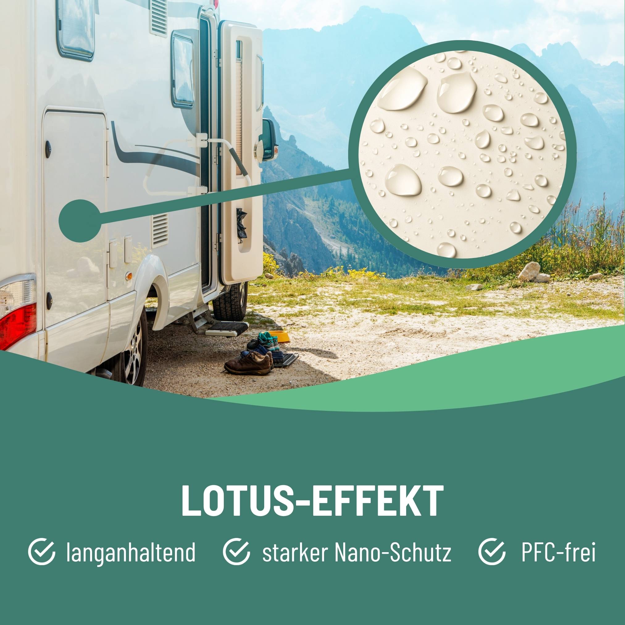 eco:fy Caravan-Versiegelung - Schutz vor Regen, Nässe und Schmutz