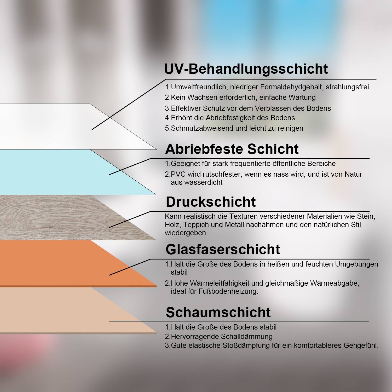 10 m² PVC Vinylboden Bodenbelag Vinyl Laminat Selbstklebend Dielen Planke Rutschfest Wasserfest 70 Stück Vinyl-Dielen Holzmaserung Dielen (Hellgrau)