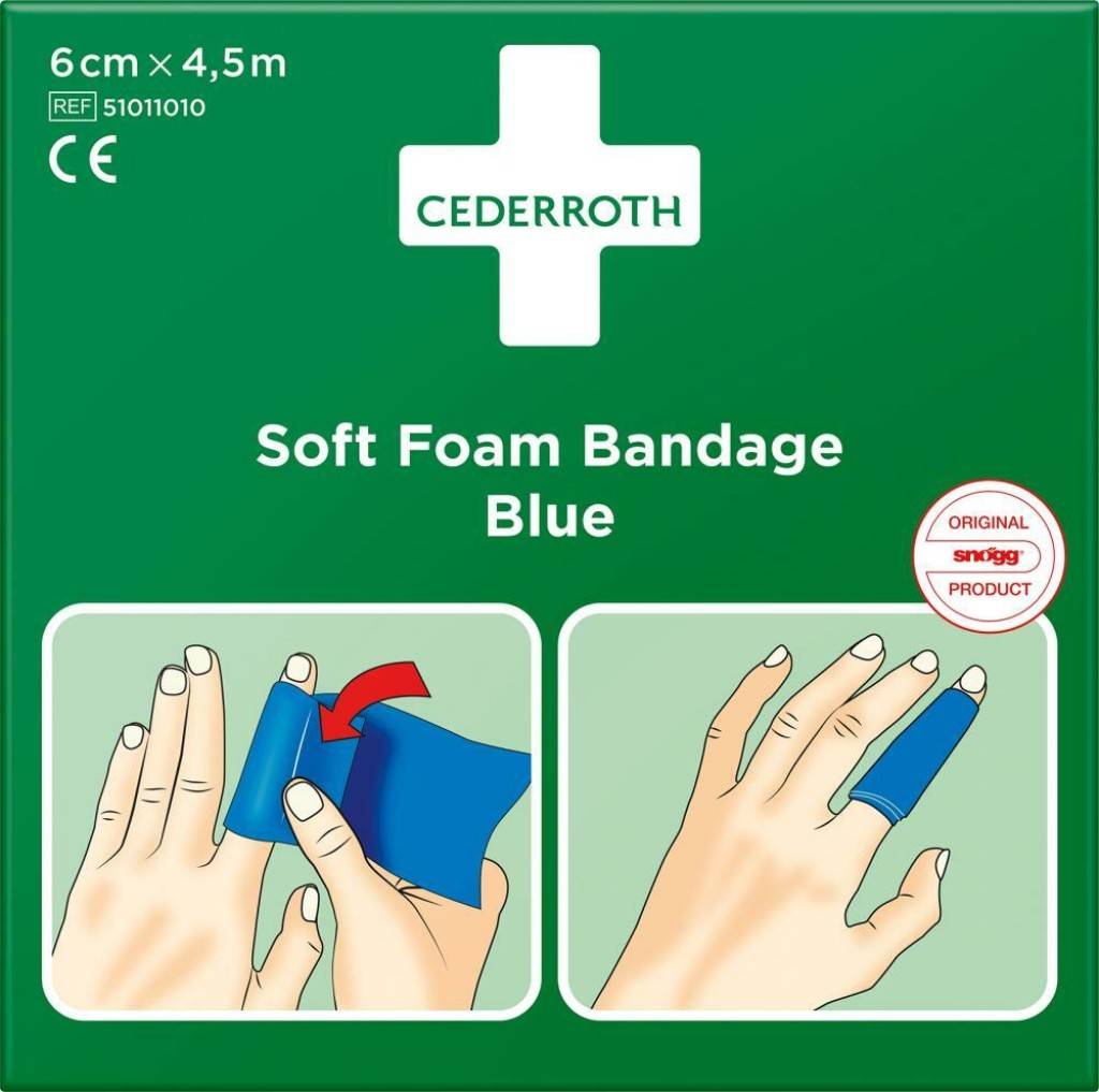 Schaumbandage Soft FoamEigenschaften Als Bandage oder Druckverband verwendbar Für alle Typen von kleinen Wunden, unabhängig von Wärme, Kälte