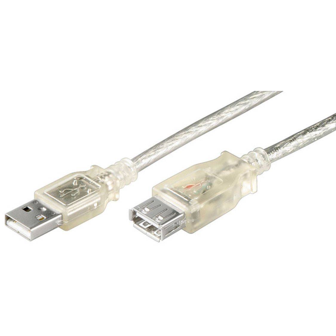 USB 2.0 Hi-Speed Verlängerungskabel A/A, 0.3m