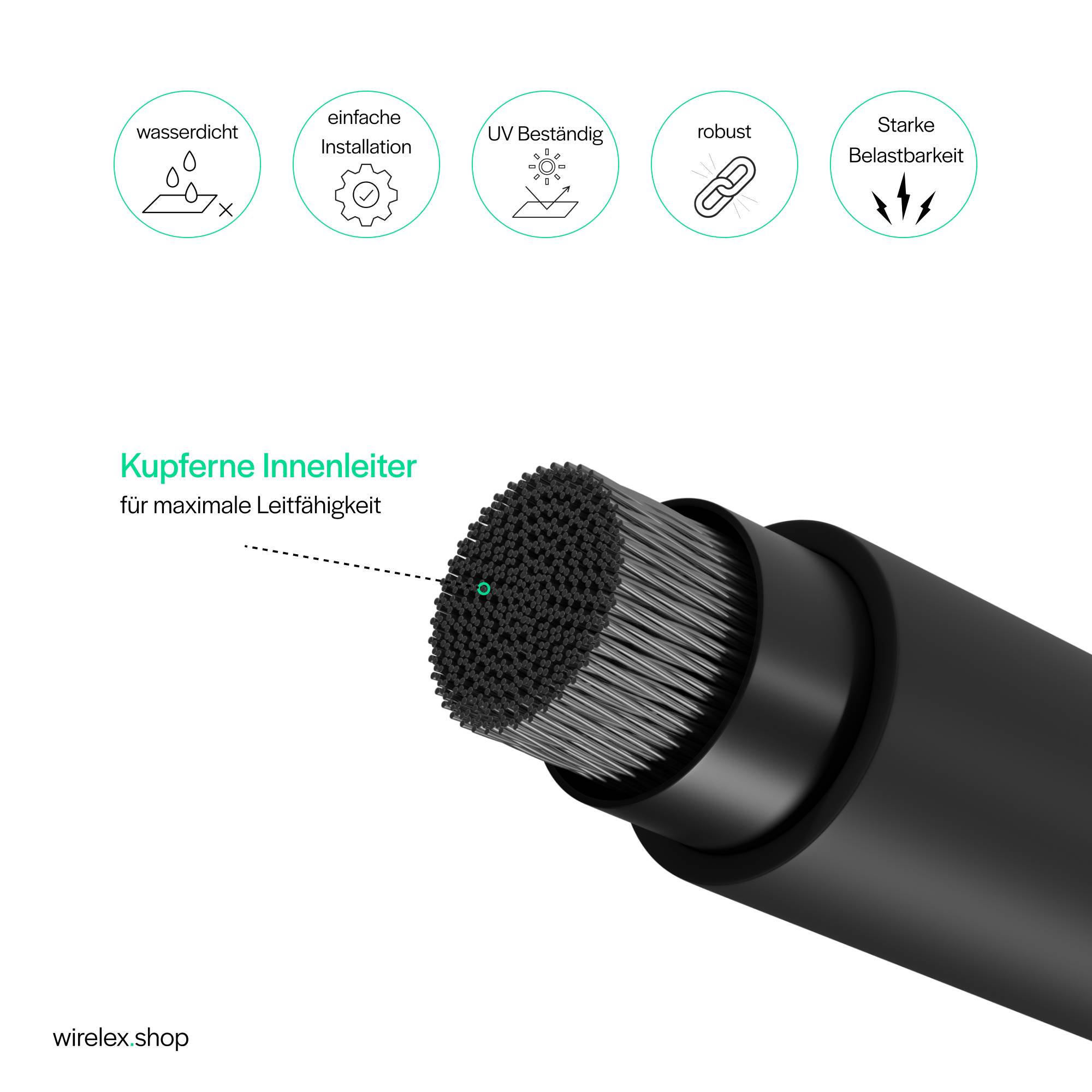 MC4 T-Adapterkabel Set, 3/1, 4mm², schwarz/schwarz, 30cm