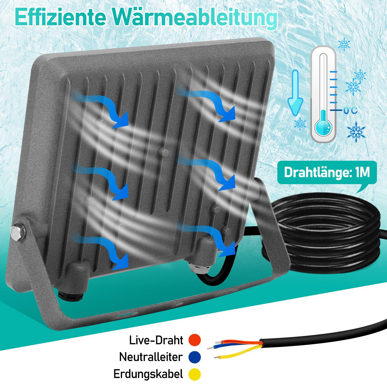 LED Strahler Außen 100W, IP65 LED Flutlicht Aluminium für Außenbereich &amp; Industrie, Kaltweiß 6000K, 5er Set