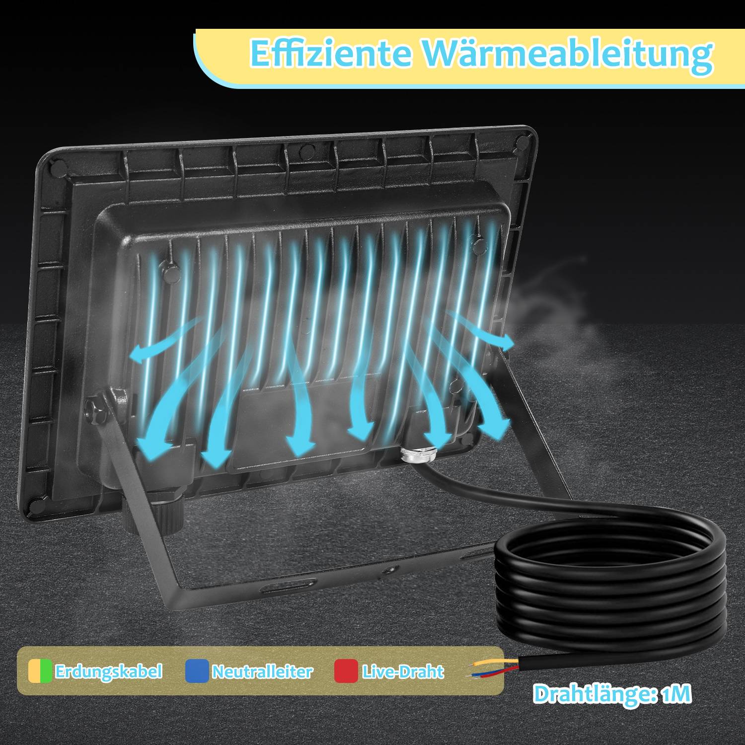 LED Strahler Außen 30W, IP66 LED Fluter mit 3 Farbtemperaturen, 3000K/4000K/6500K, 2er Set