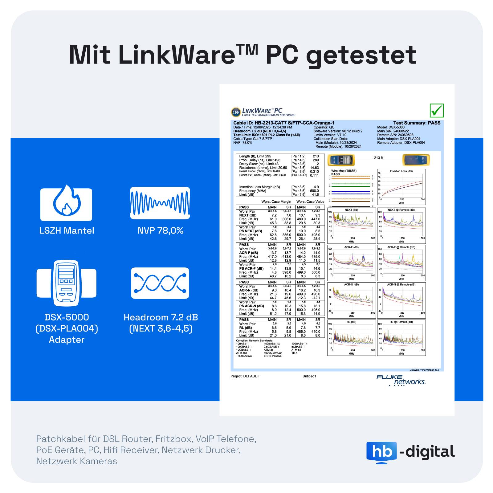 hb-digital Netzwerkkabel CAT 7 BASIC Simplex 15m AWG23 S/FTP LSZH Class Eca LAN Kabel
