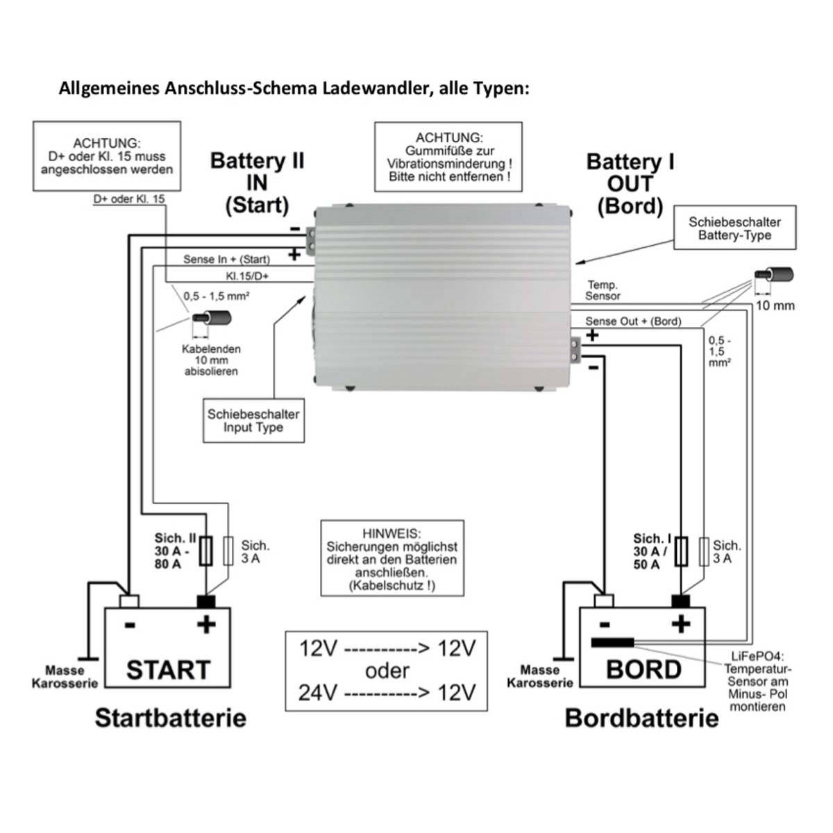 Votronic 3343 VCC 1224-25 IUoU 12V zu 24V 25A B2B Ladegerät