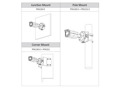 Dahua - HAC-HFW2501TUP-Z-A-S2-B - HDCVI - Bullet
