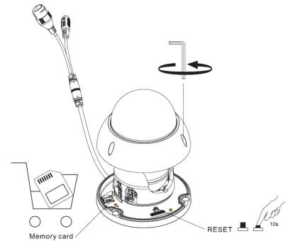 Diagramm einer Dome-Sicherheitskamera mit Installationsschritten: Speicherkartenschlitz, Rücksetztaste, Kabelverbindung und Rotationsverstellung mit Anzeige für 10-sekündiges Drücken.