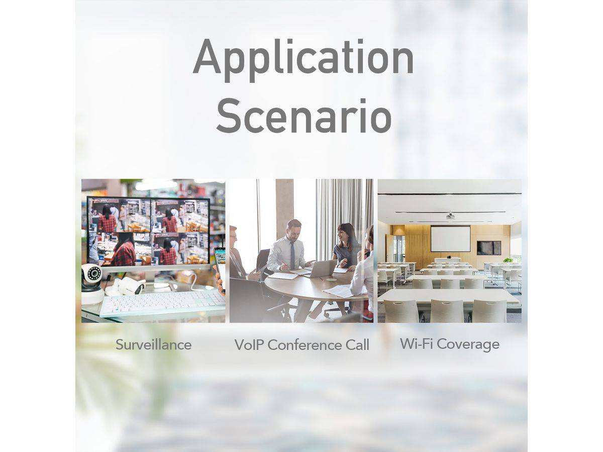 Anwendungsszenario Infografik mit drei Anwendungsfällen: Überwachung, VoIP-Konferenzanruf und Wi-Fi-Abdeckung, mit entsprechenden Bildern einer Monitorwand, Bürobesprechung und Klassenzimmer-/Raumnetwerk-Setup.