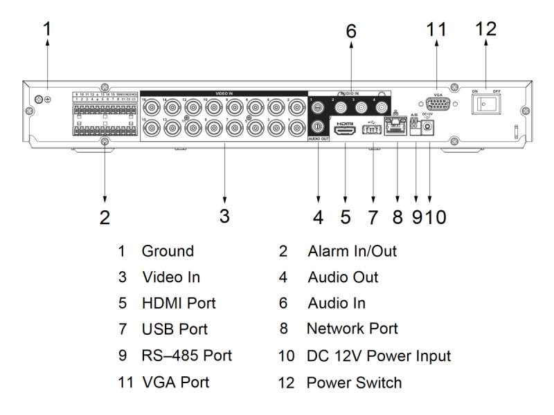 L-DVR-2216-4K