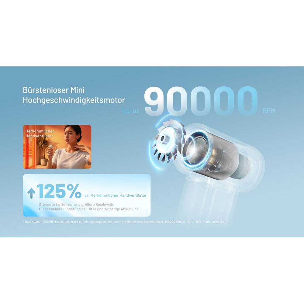 Nitecore NEF NANO Mini-Handventilator - Orange