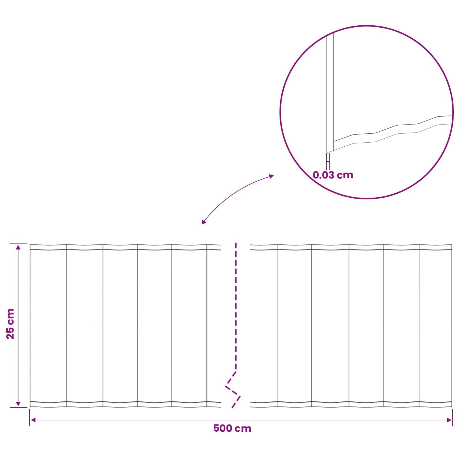 Diagramm eines gefalteten Blattes oder Vorhangpanels mit einer Breite von 500 cm und einer Höhe von 25 cm, mit einem vergrößerten Ausschnitt, der eine Lücke von 0,03 cm zeigt.
