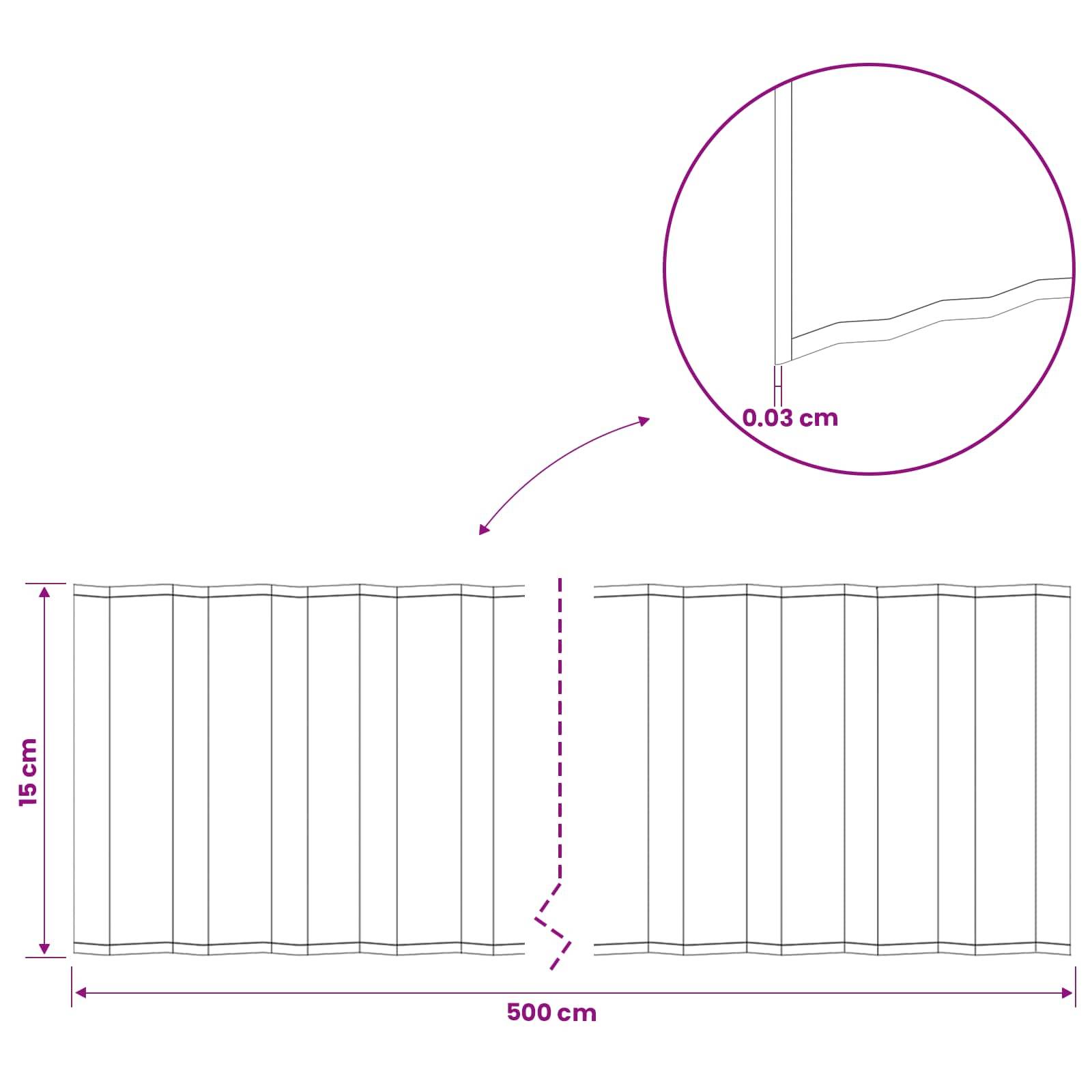 Diagramm eines Wellblechpanels: 15 cm hoch und 500 cm breit, in der Mitte geteilt mit einem Ausdehnungsspalt von 0,03 cm, dargestellt in einer vergrößerten Abbildung.