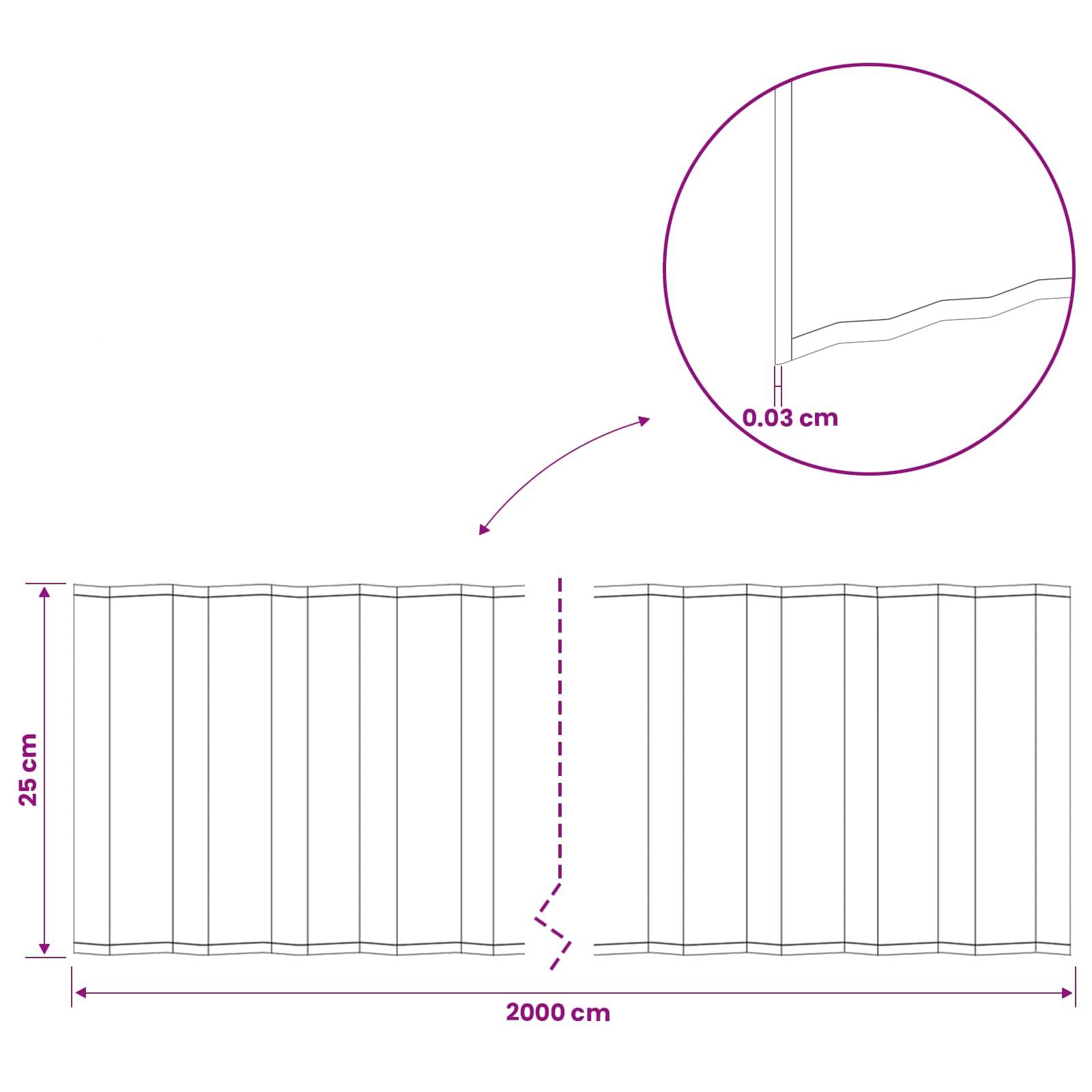 Technisches Diagramm eines gefalteten Vorhangs oder Blindenpanels, das eine Breite von 2000 cm, eine Höhe von 25 cm und eine Detaileinbindung von 0,03 cm der Kantennaht zeigt.