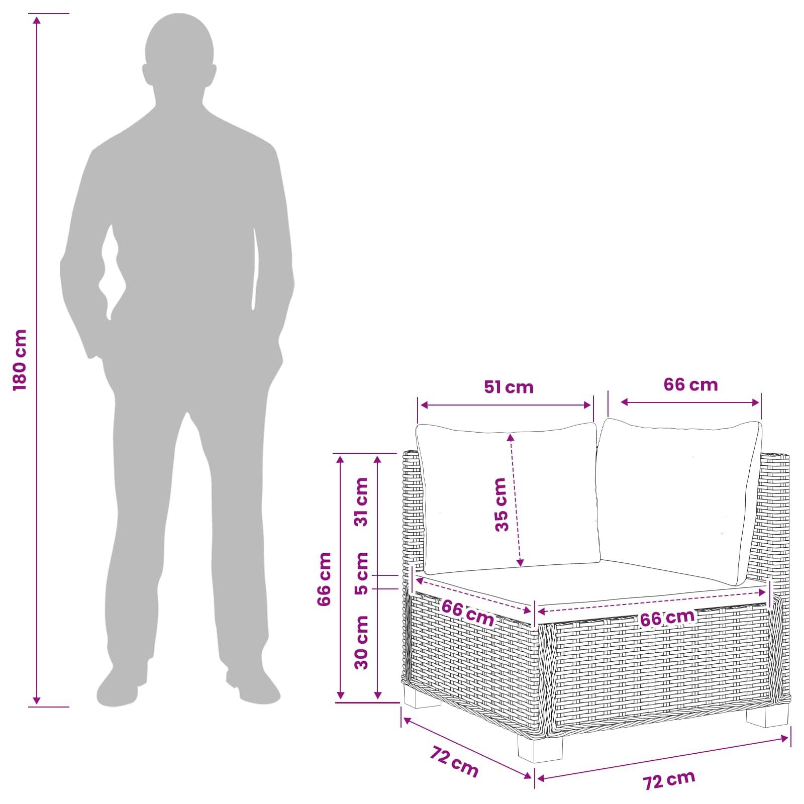 vidaXL Ecksofa mit Kissen GENDT Natürliches Rattan Kubu Grau