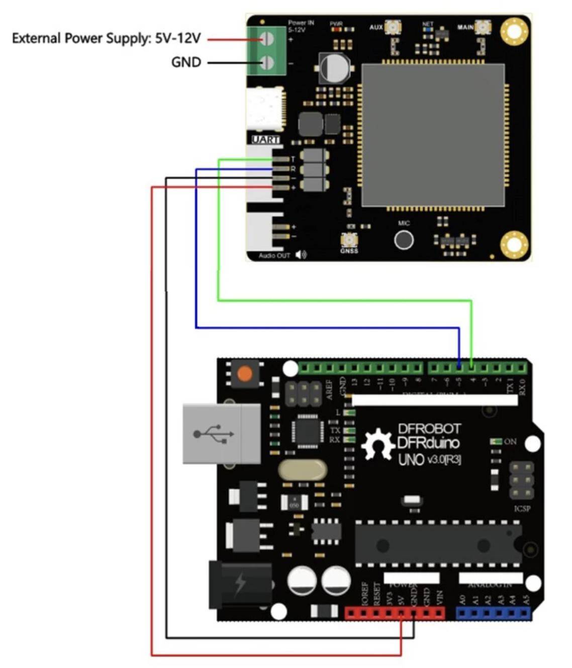 DFRobot Gravity CAT1 A7670G 4G IoT Kommunikationsmodul, LTE-FDD LTE-TDD GSM, UART USB, 5Mbps, 10Mbps