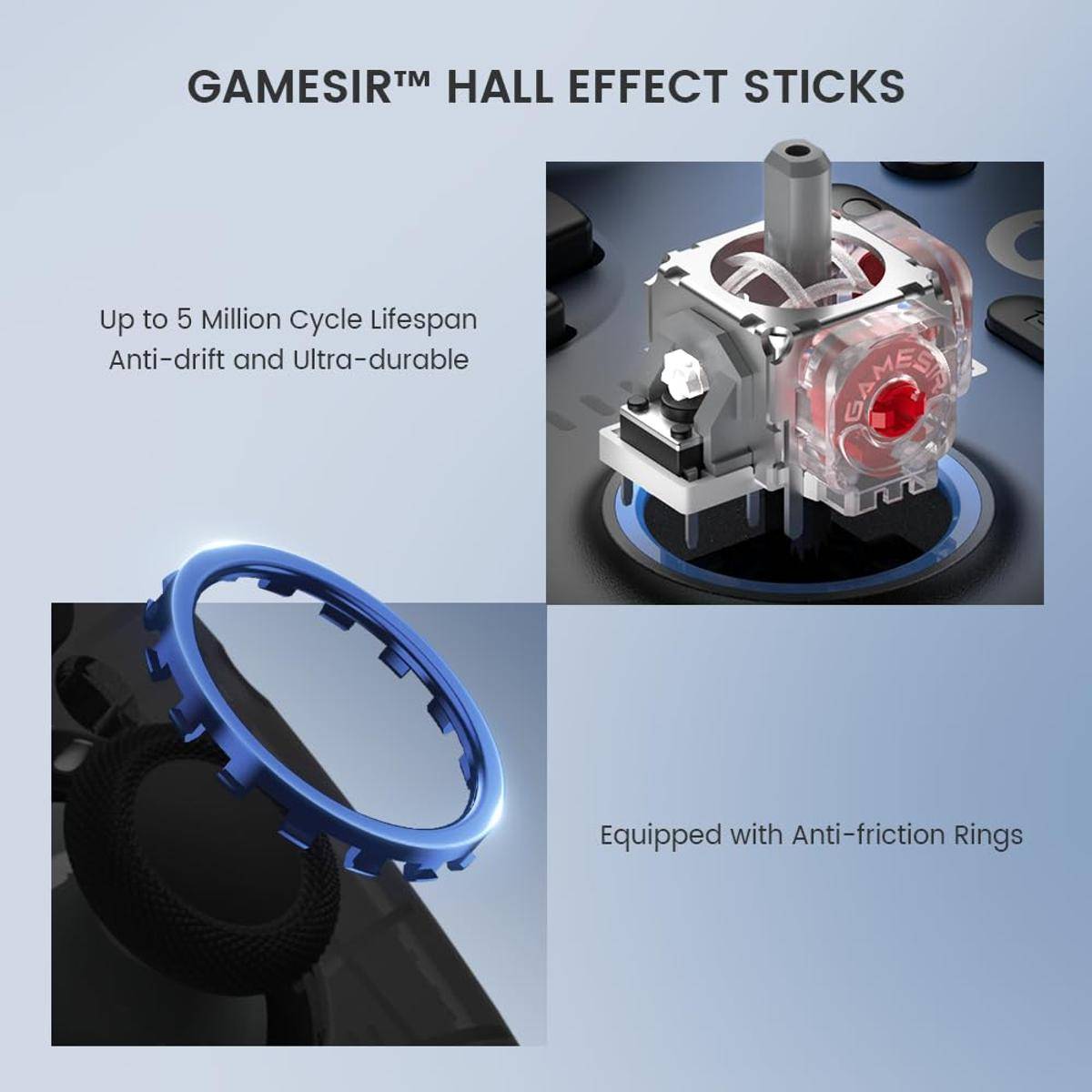 GameSir Super Nova kabelloser 1000Hz Controller mit Ladestation Nightfall Blue